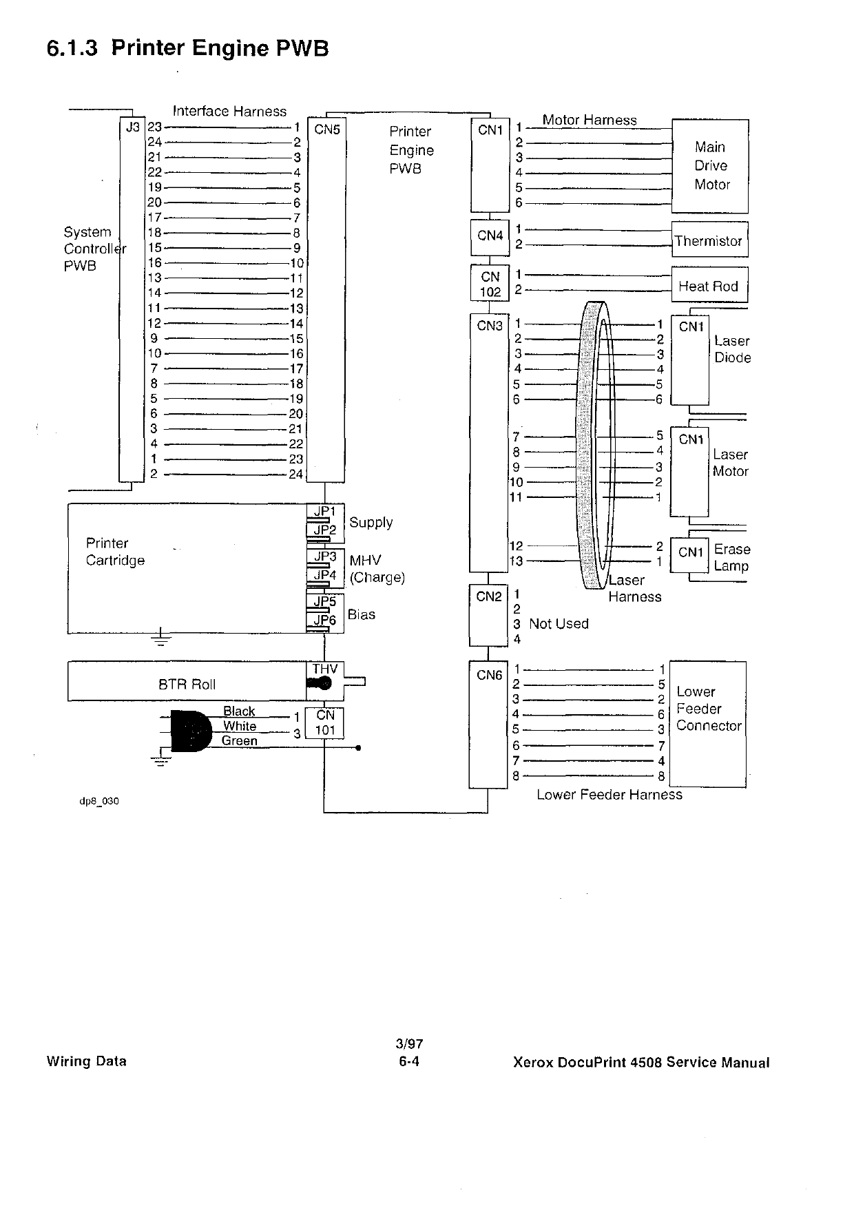 Xerox DocuPrint 4508 Parts List and Service Manual-5